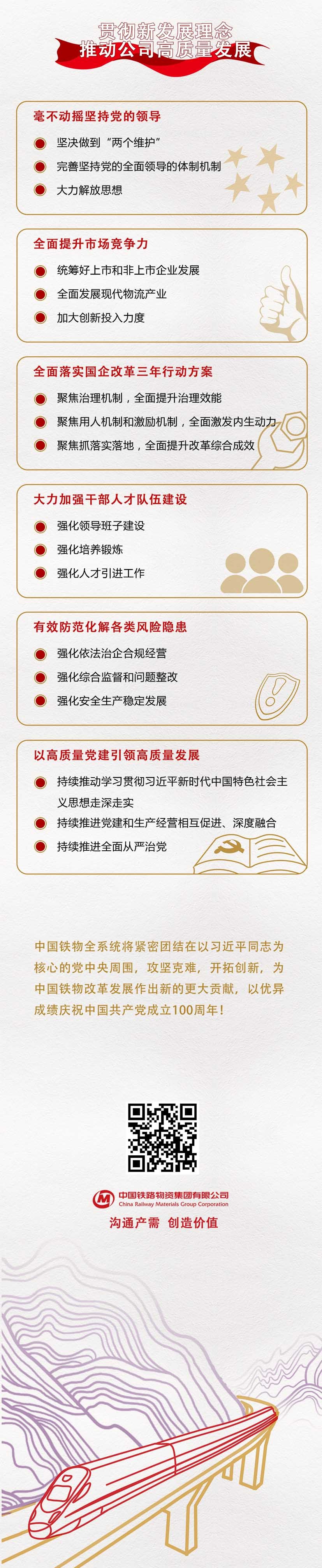 一圖讀懂中國鐵物2021年工作會(huì)議暨一屆四次職工代表大會(huì)